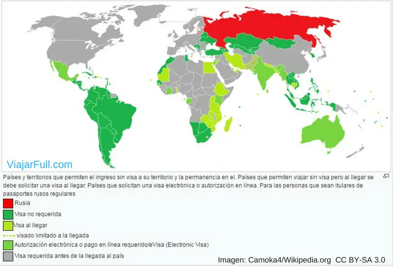 paises que permiten la entrada a rusos sin visa