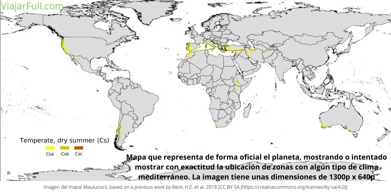 Clima Mediterráneo ¿cómo Es ¿que Lo Caracteriza